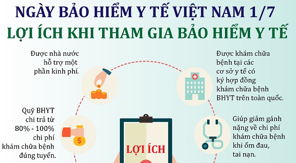 chao-thang-7-a25-hotel-chao-mung-ngay-bao-hiem-y-te-viet-nam-2023